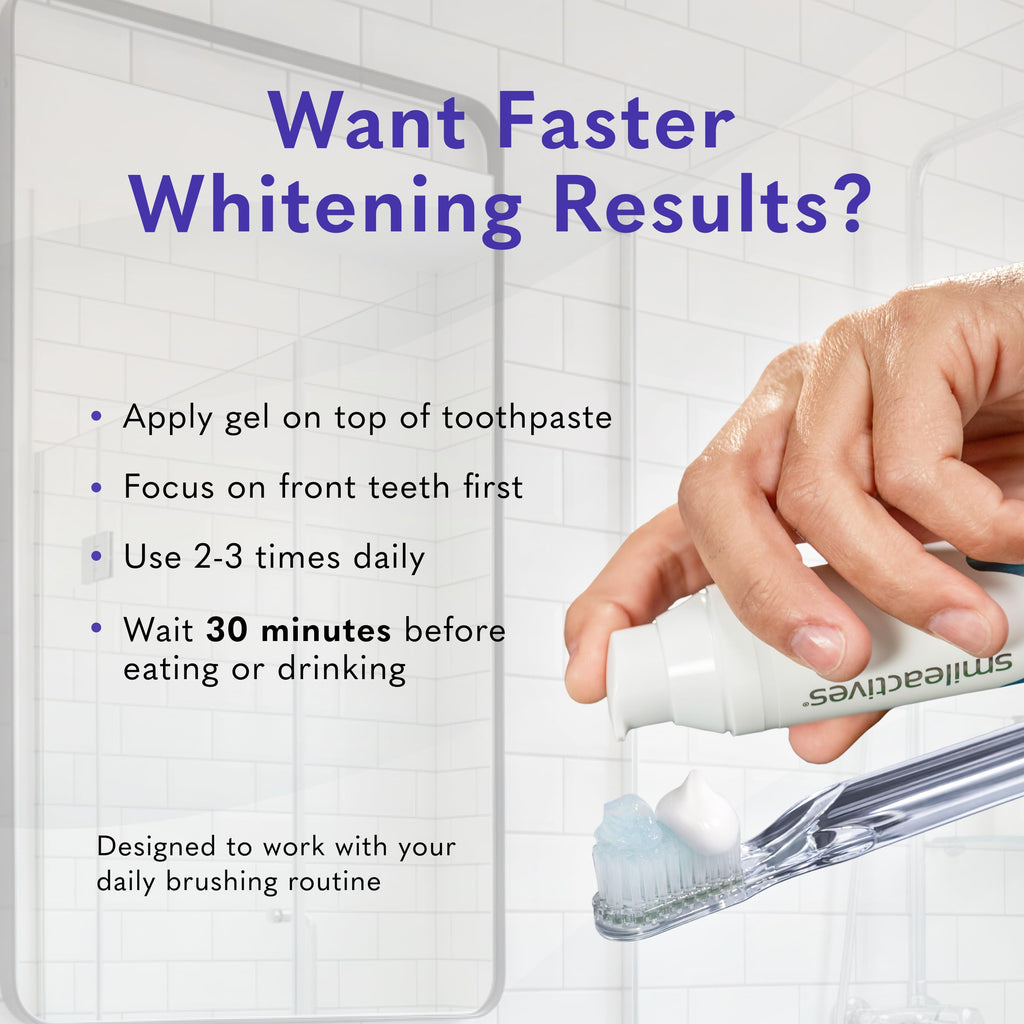 Smileactives Pro Teeth Whitening Gel for Toothpaste

