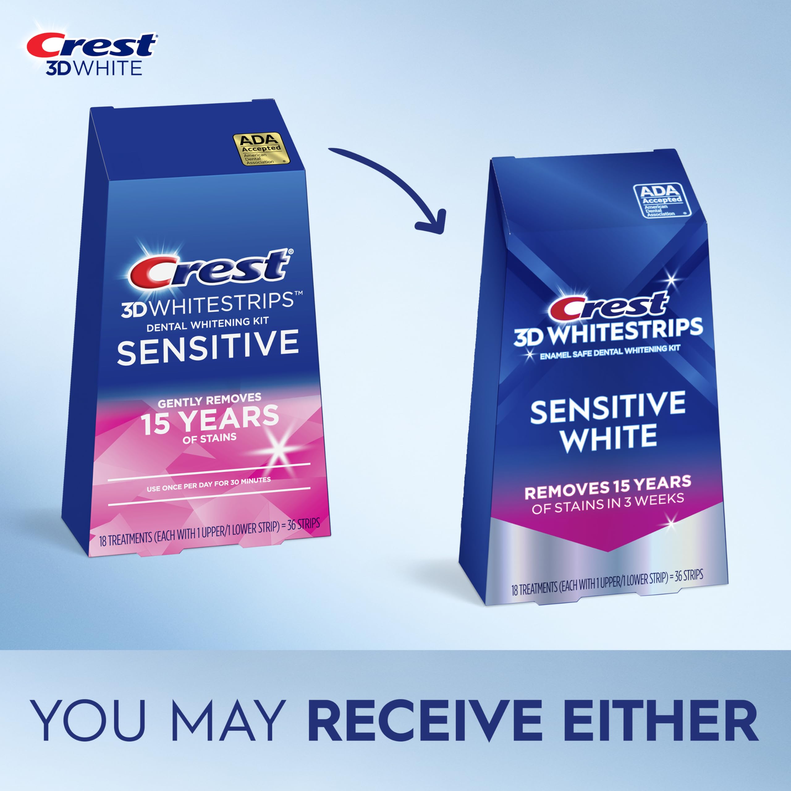 Crest 3D Whitestrips Sensitive Teeth Whitening Kit

