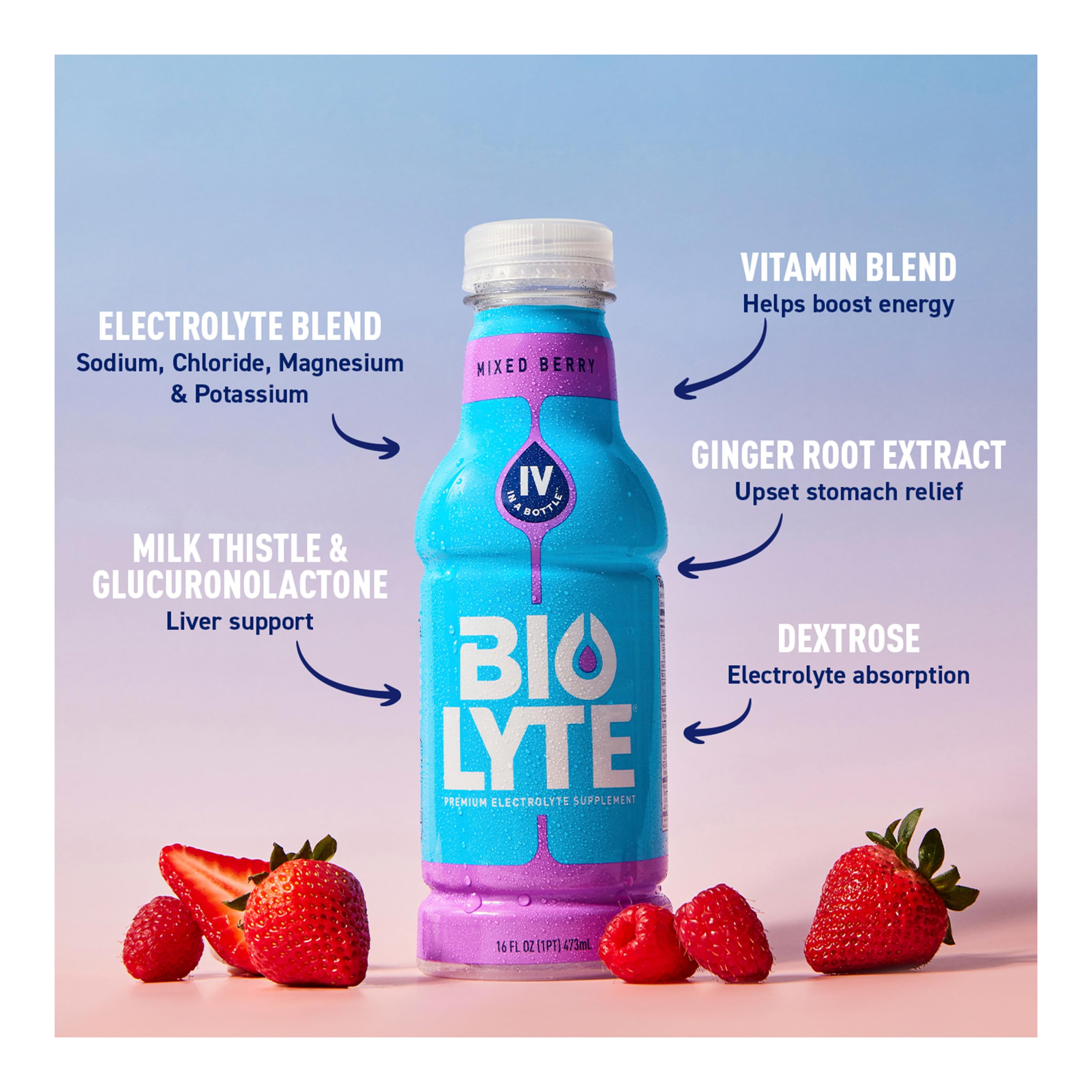 BIOLYTE Electrolyte Drink – Doctor-Formulated Hydration


