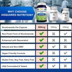 aSquared Nutrition Nicotinamide with Resveratrol Capsules

