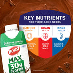 BOOST MAX Ready-to-Drink Protein Shake 30g Protein

