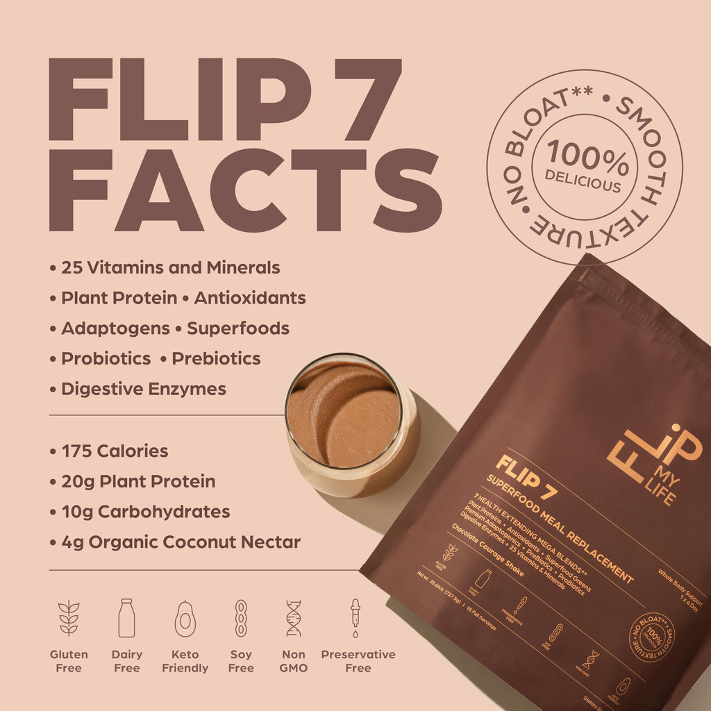 Flip 7 Plant-Based Meal Replacement - Natural SuperFood

