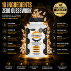 OptiWize Joint Health Supplement | Men & Women

