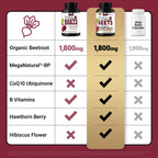 Force Factor Total Beets Heart Health Capsules

