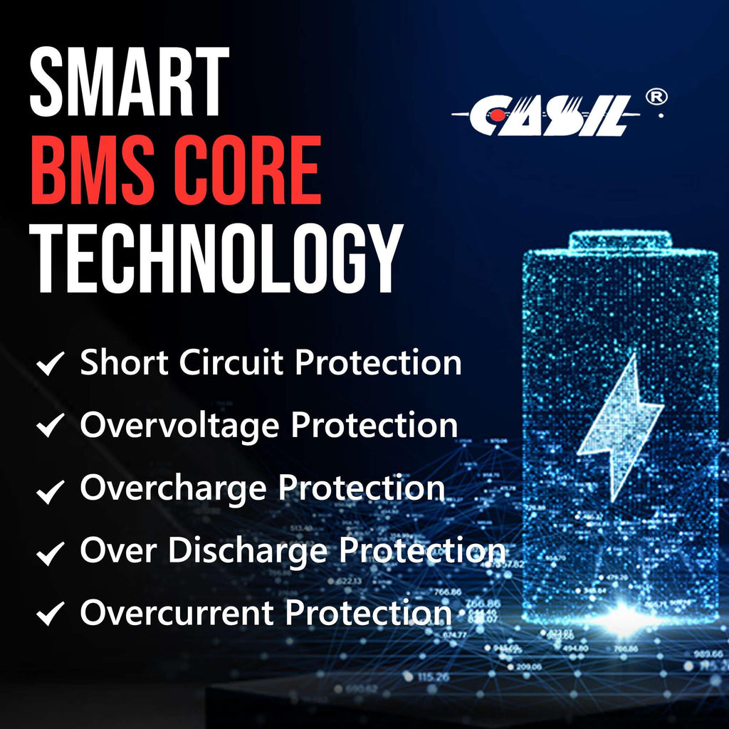 Casil Alarm Battery for Security Systems | Reliable Power

