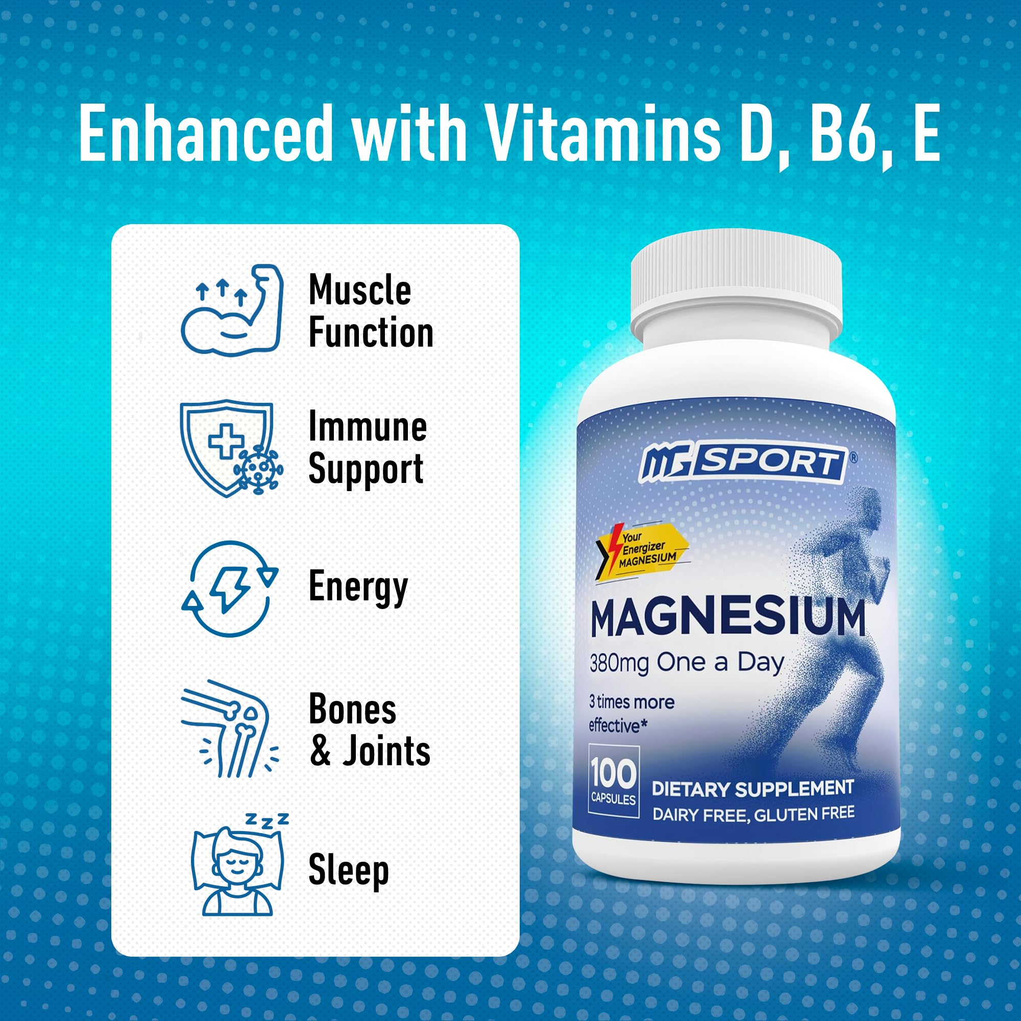 MgSport Magnesium Supplement for Muscle Support

