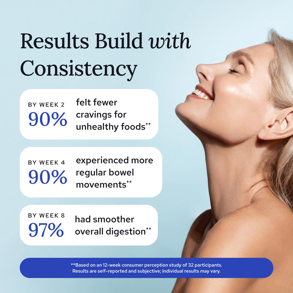 Gundry MD Bio Complete 3 Gut Health Probiotic Blend

