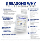 Zen Nutrients NeuraZenX Nerve Support Supplement


