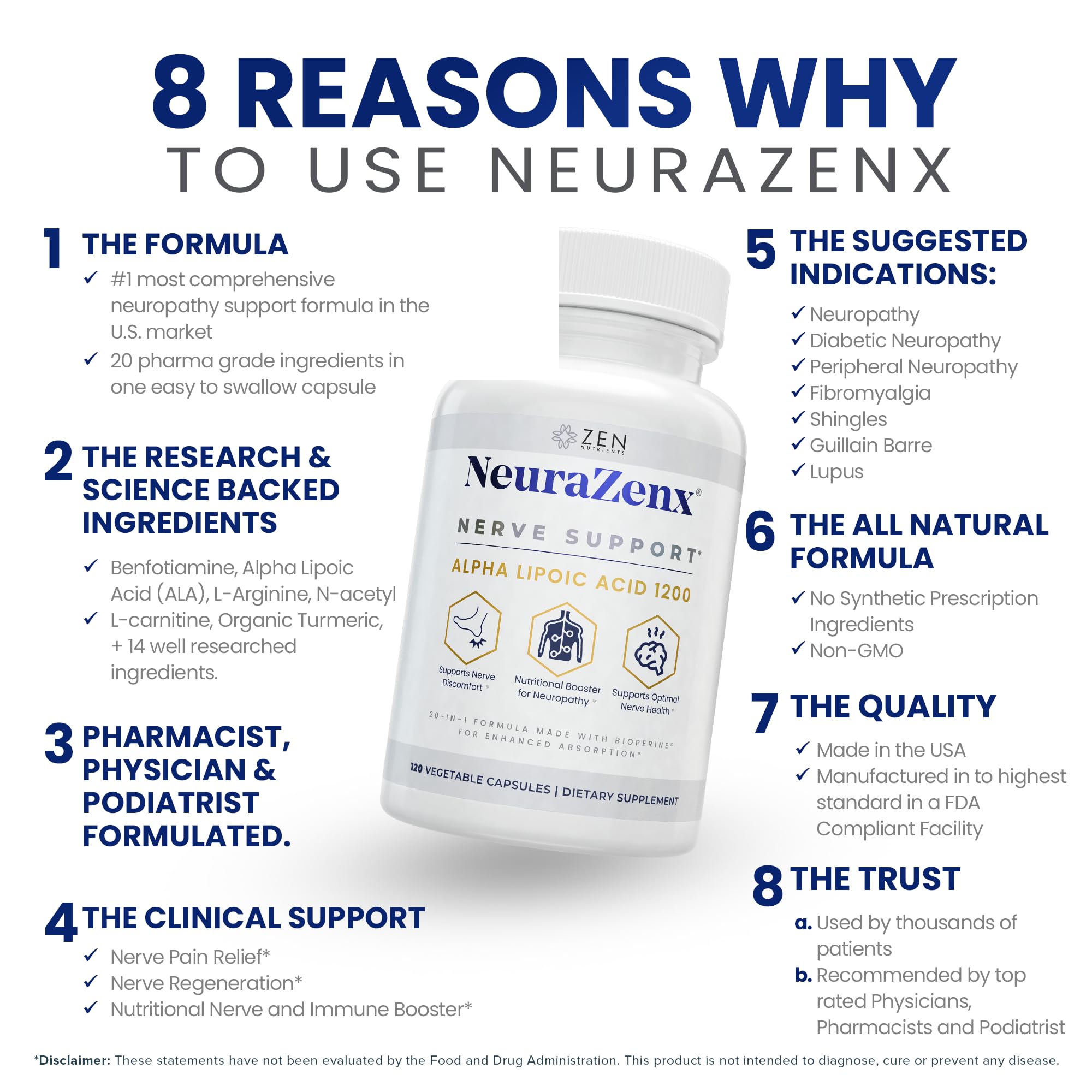 Zen Nutrients NeuraZenX Nerve Support Supplement

