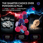 Creatine Monohydrate Gummies with BCAA, L-Carnitine

