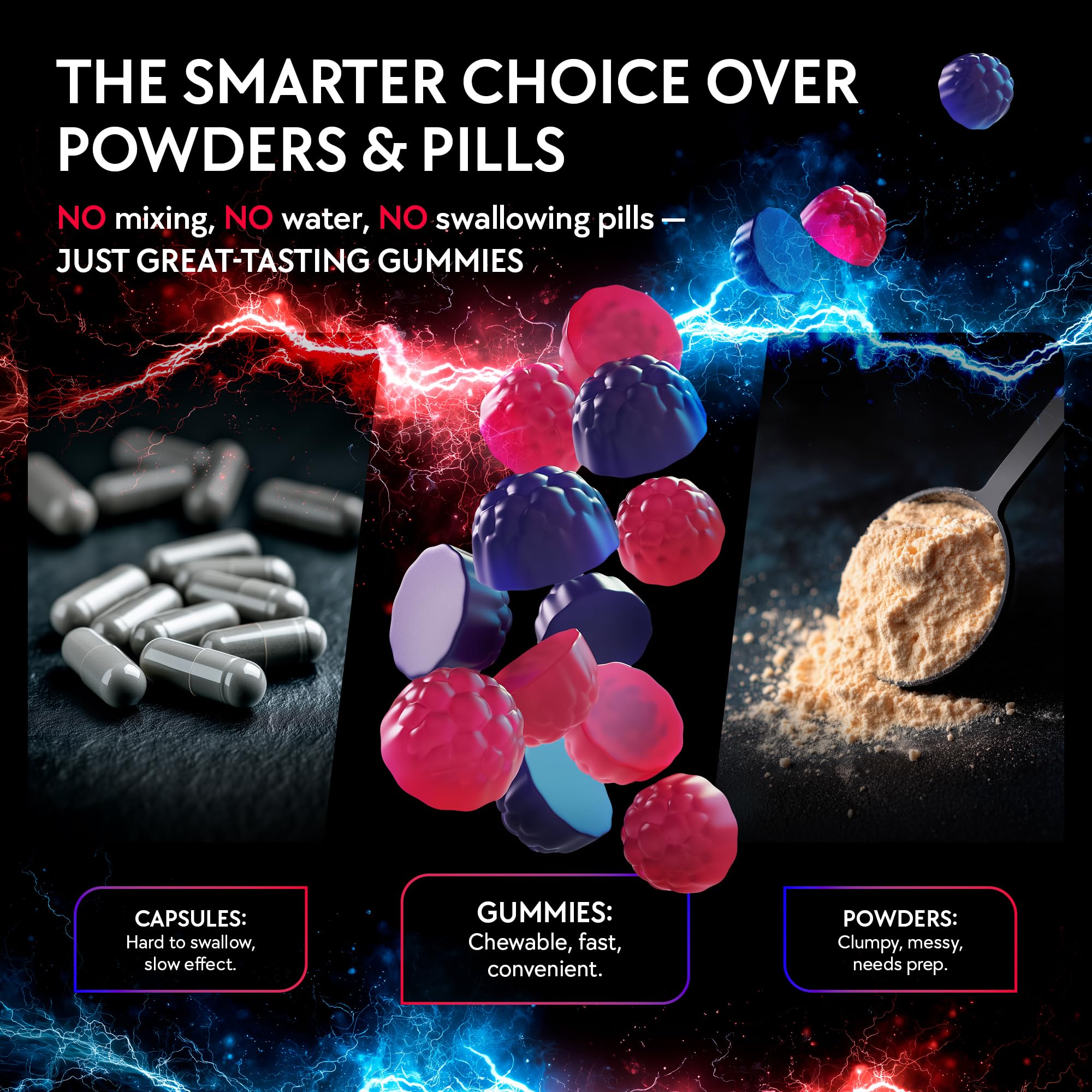 Creatine Monohydrate Gummies with BCAA, L-Carnitine

