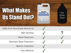 Mineral Oil for Wood & Stainless Steel | NSF Certified

