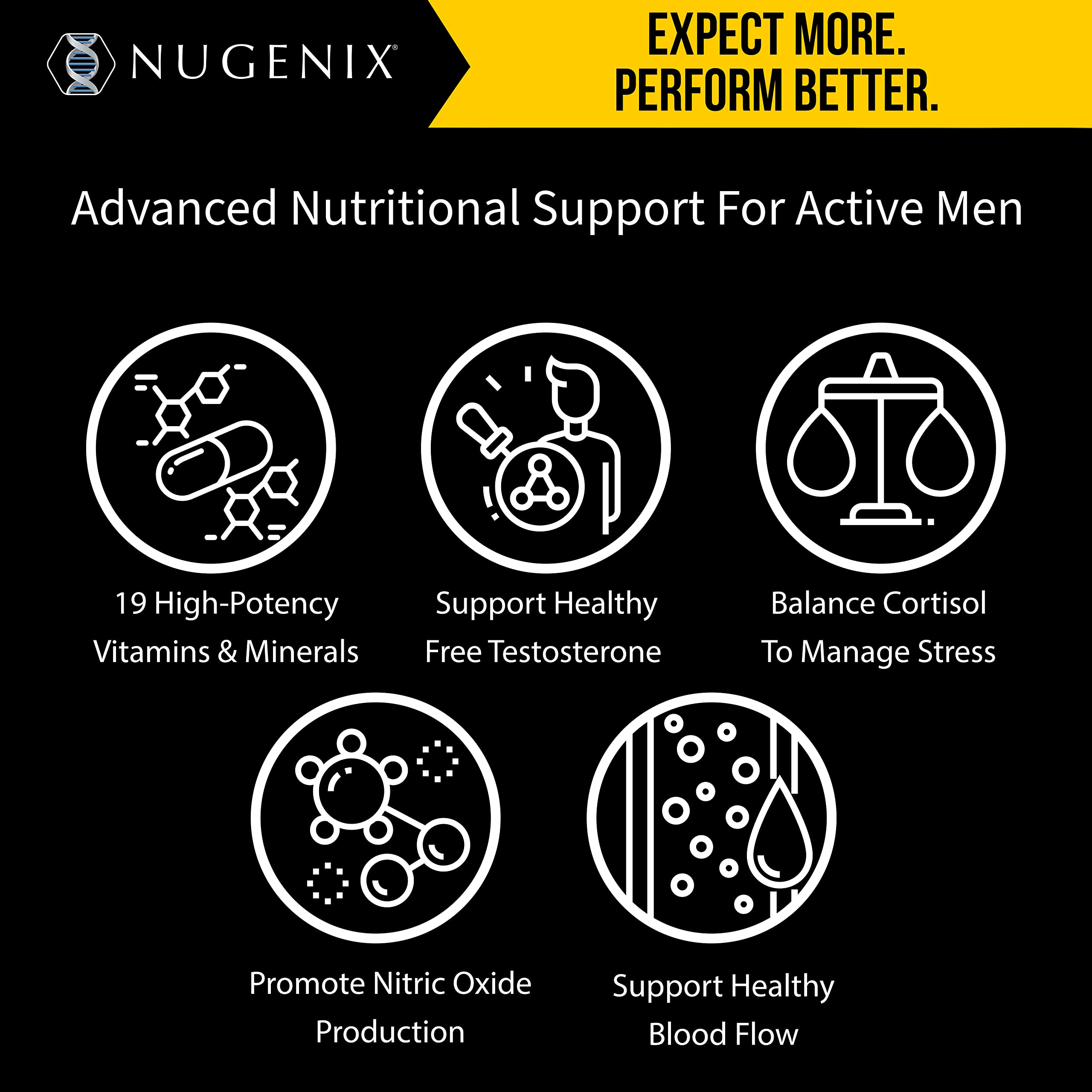 Nugenix Men's Multivitamin for Testosterone Support

