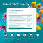 PUREHEALTH RESEARCH Lymph System Support | Lymphatic Detox

