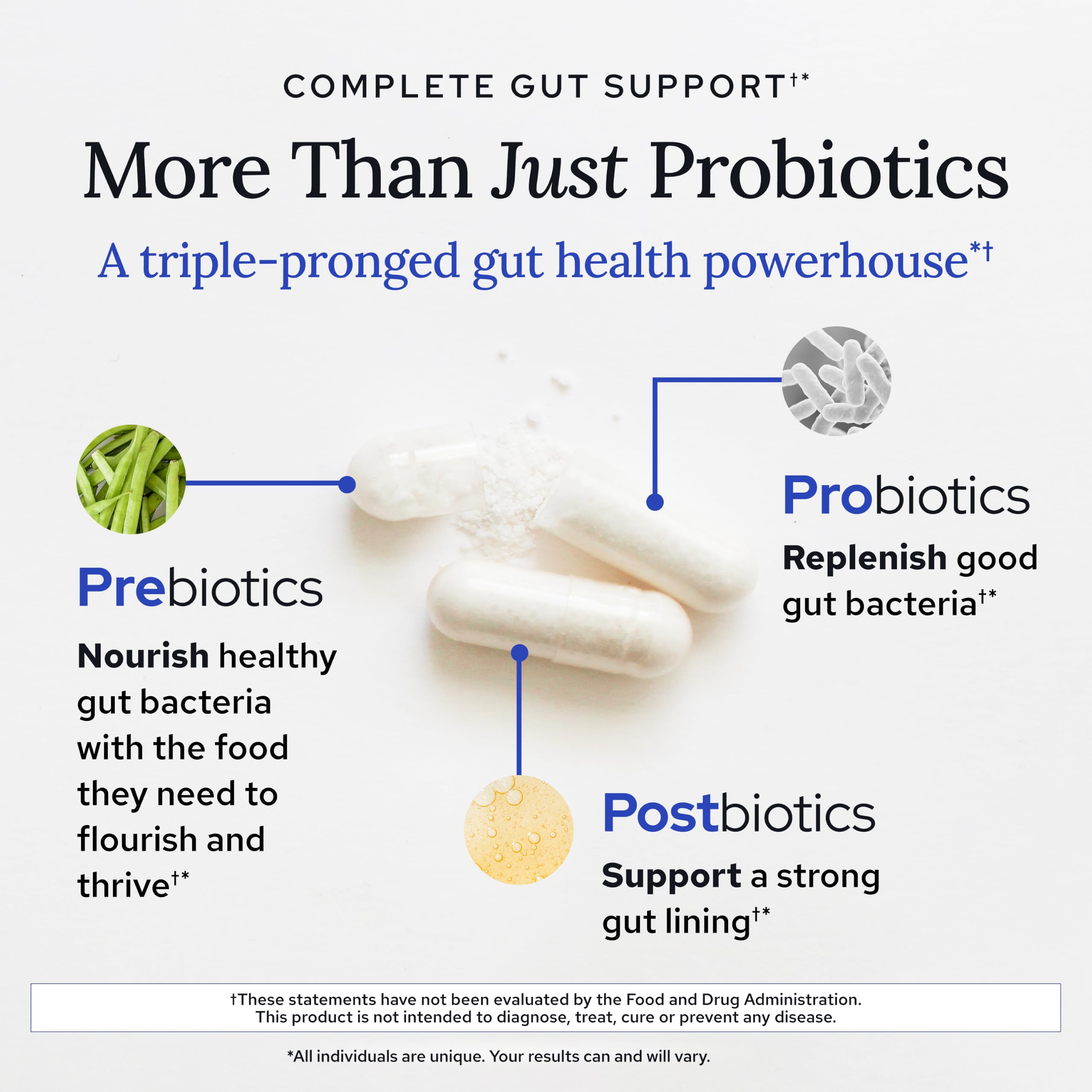 Gundry MD Bio Complete 3 Gut Health Probiotic Blend

