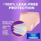Always Discreet Essentials Women's Incontinence Underwear


