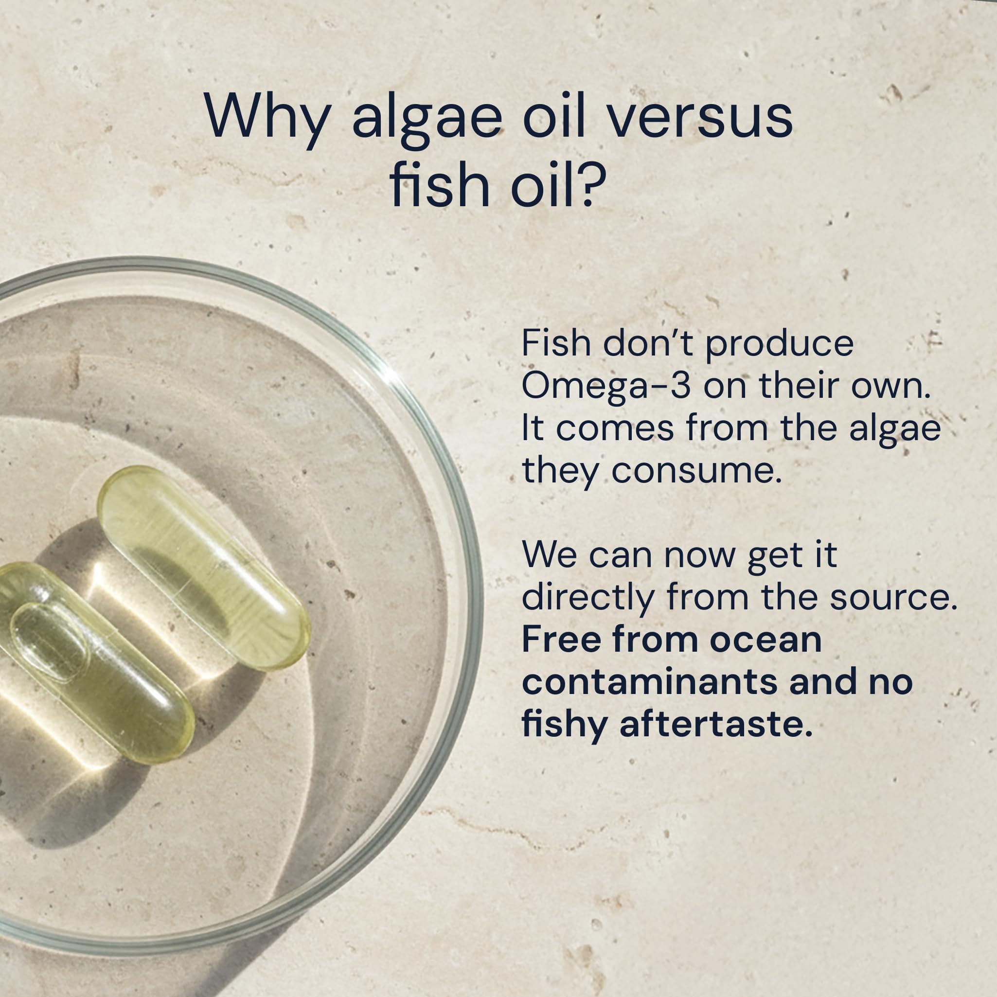 Blueprint Bryan Johnson Omega-3 Plant-Based Supplement

