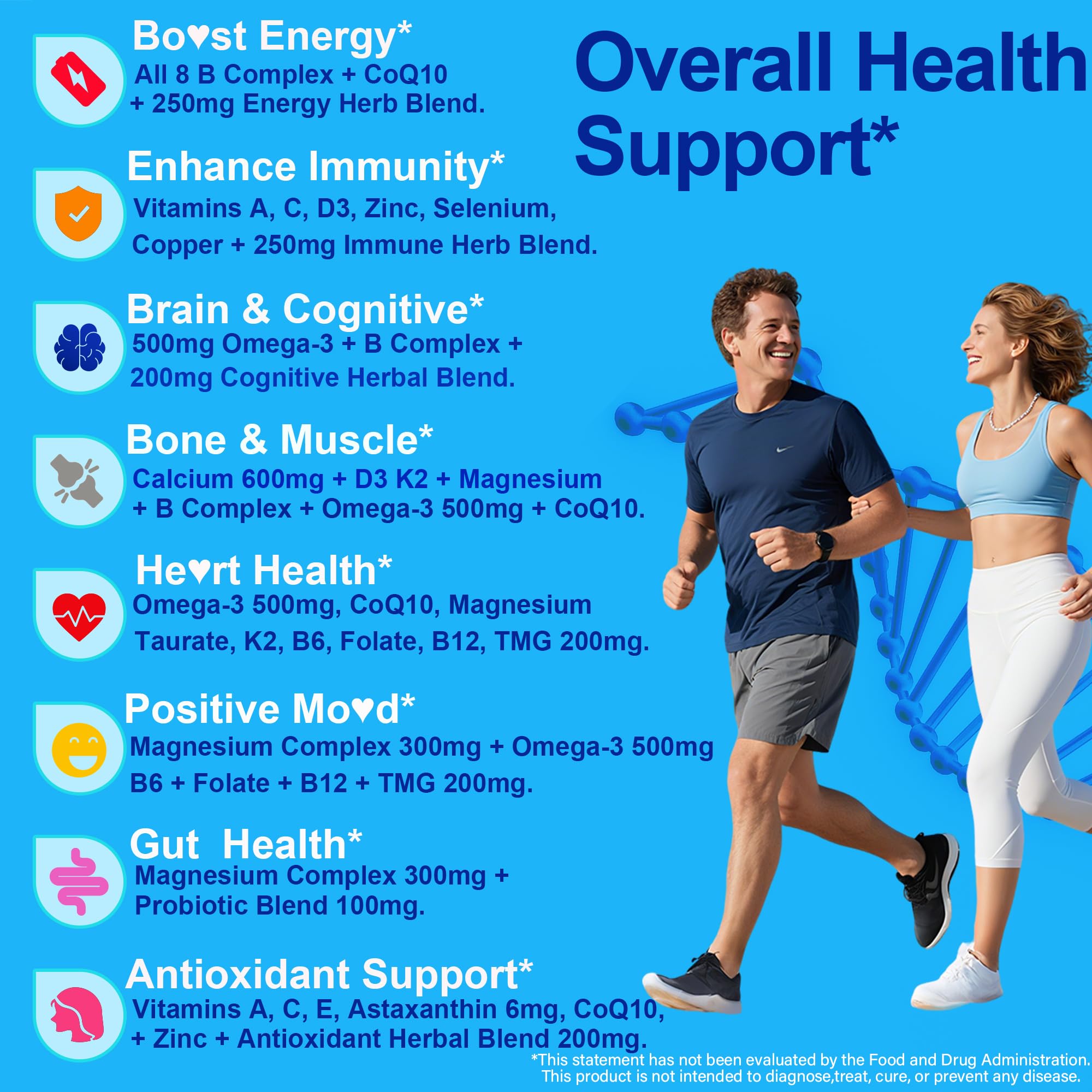 Methylated Multivitamin Gummies for Adults | Vegan Omega-3

