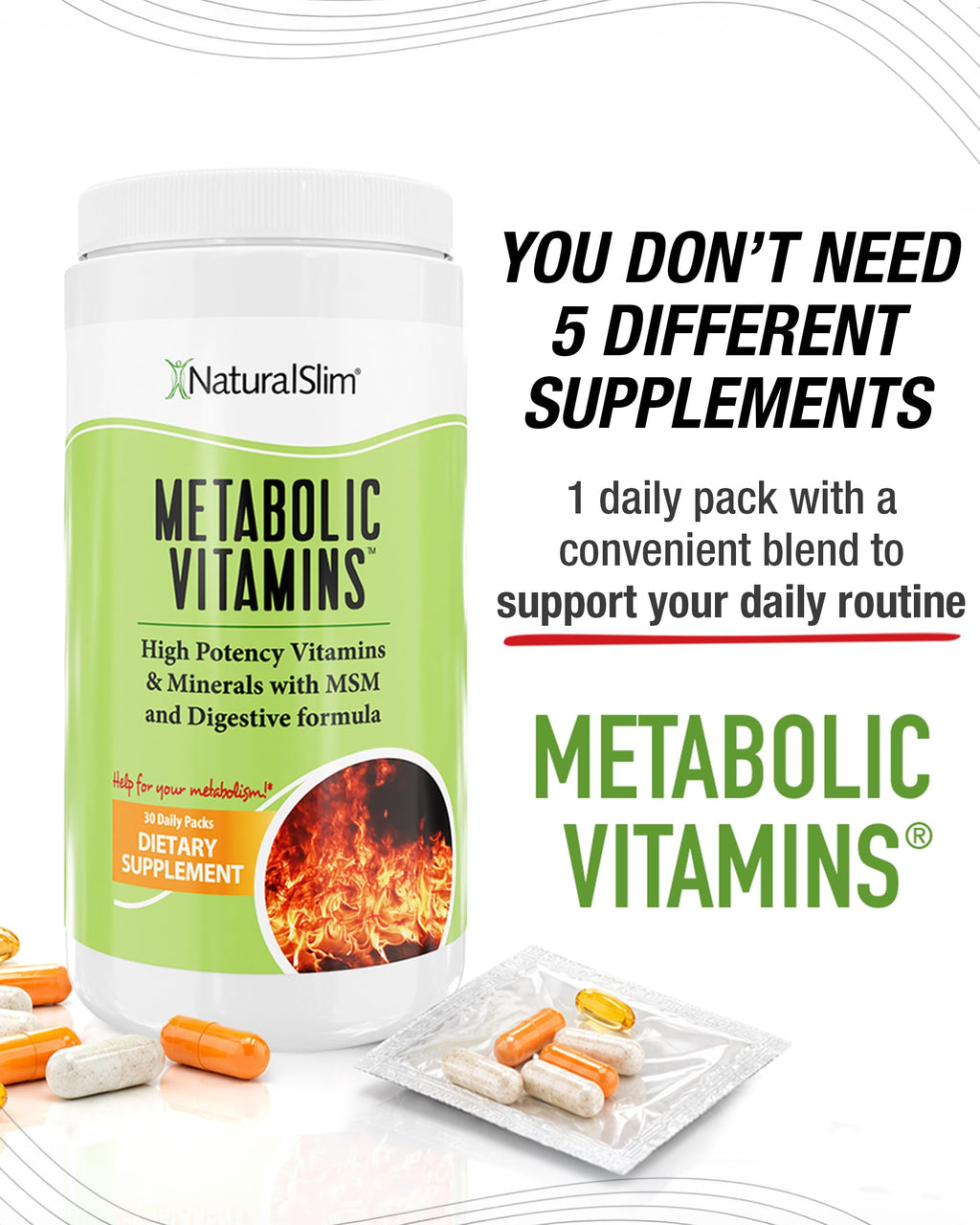 NaturalSlim Multivitamin for Men & Women with Enzymes

