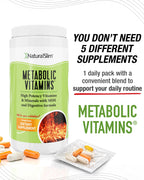 NaturalSlim Multivitamin for Men & Women with Enzymes

