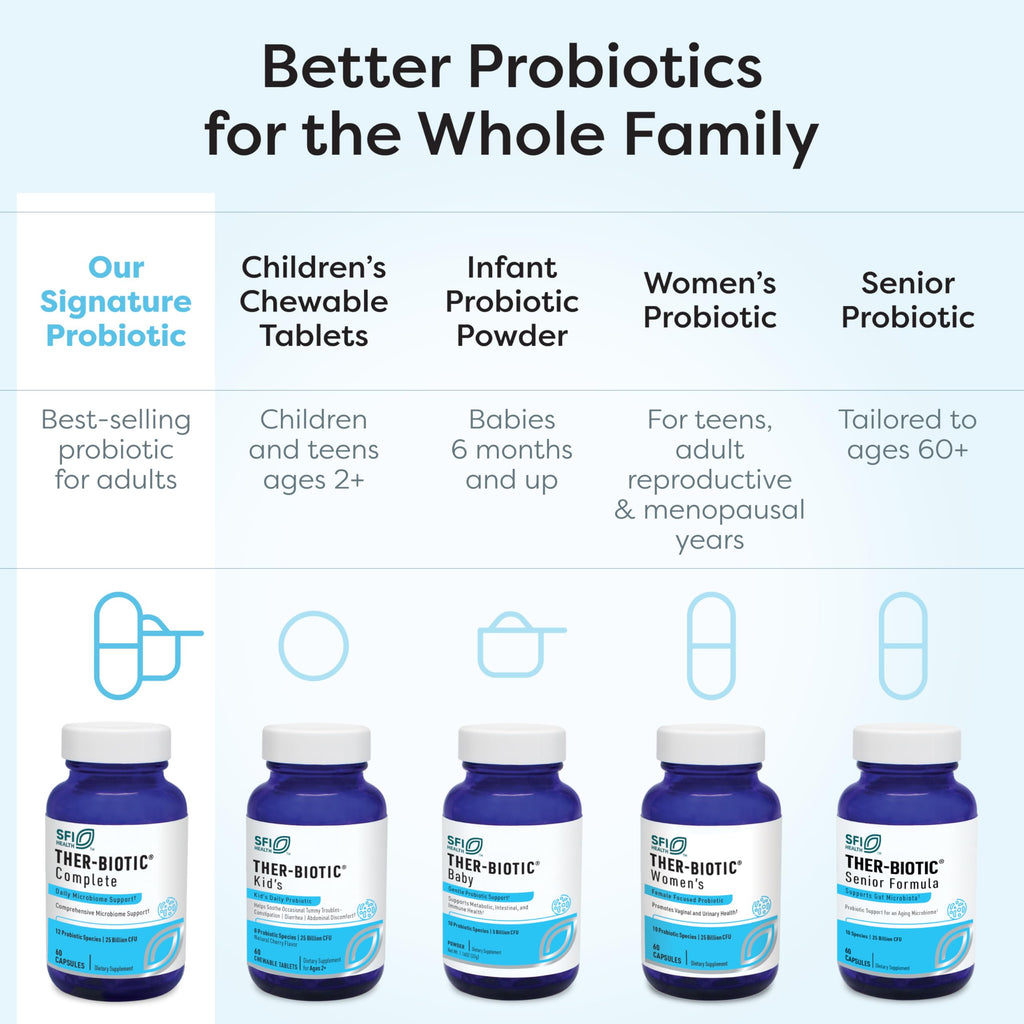 SFI Health Ther-Biotic Complete Probiotic 12-Strain Capsules

