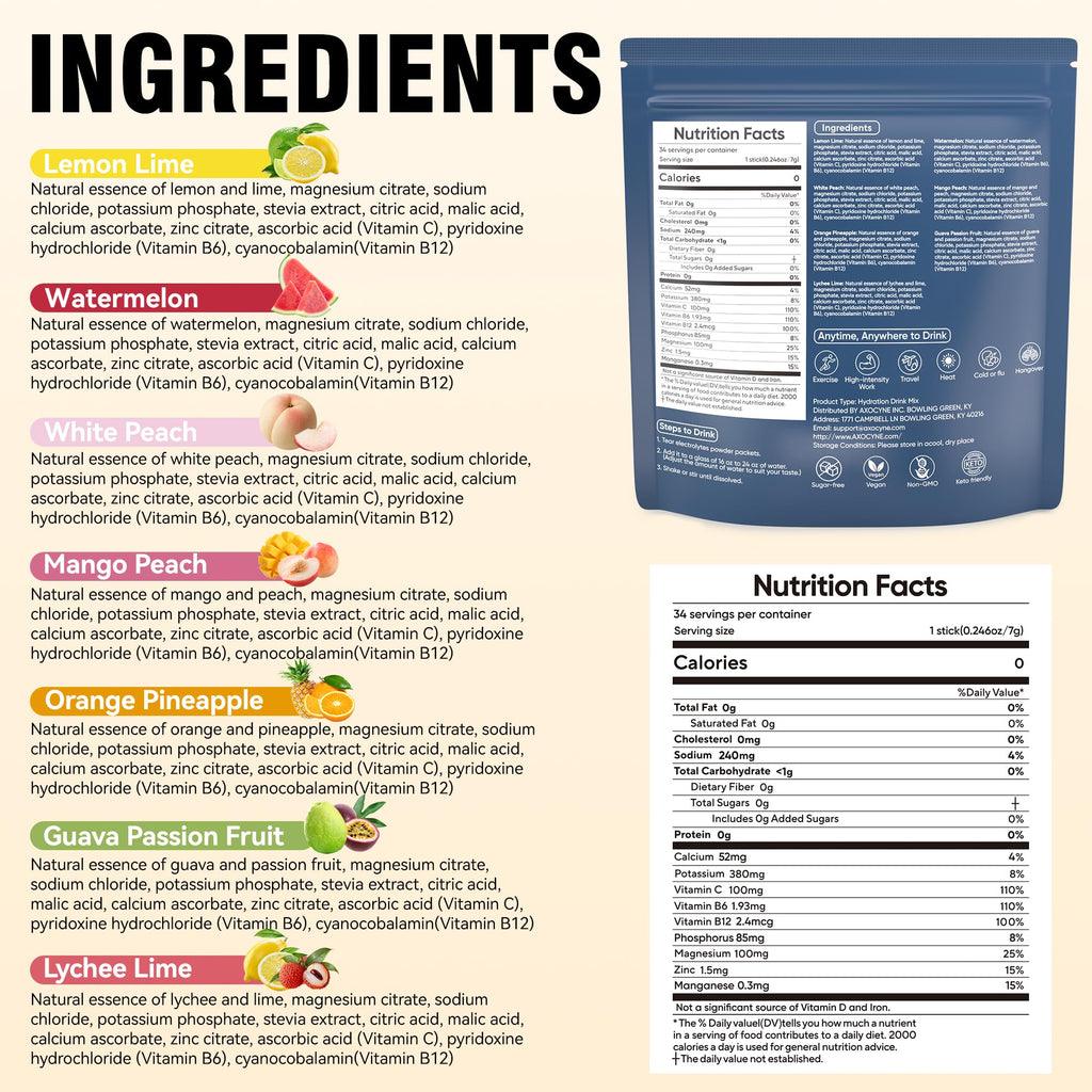 Electrolyte Powder Packets Sugar Free Hydration Mix

