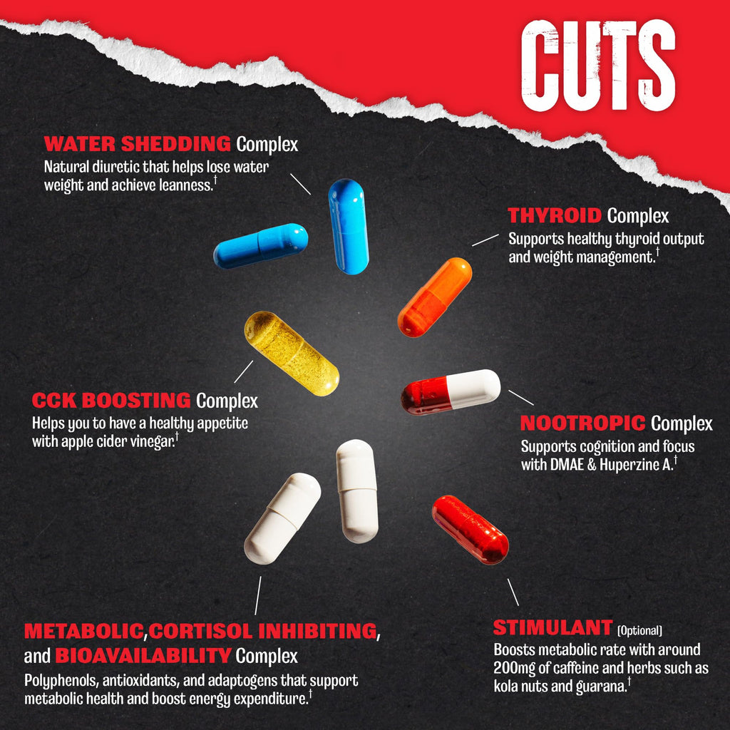 Animal Cuts All-in-1 Thermogenic Fat Burner

