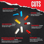 Animal Cuts All-in-1 Thermogenic Fat Burner


