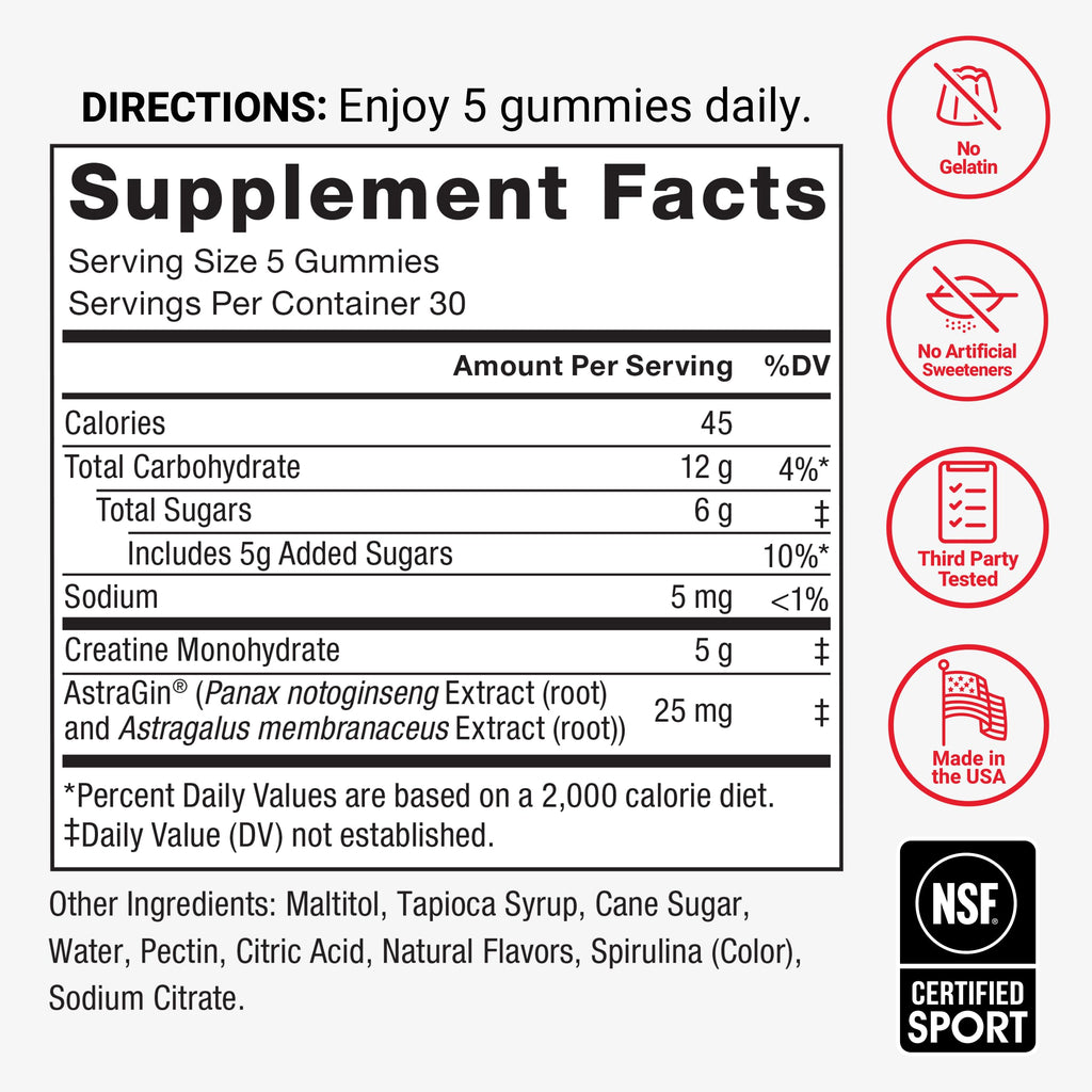 Force Factor Creatine Monohydrate Gummies – 5g Dose – NSF Certified

