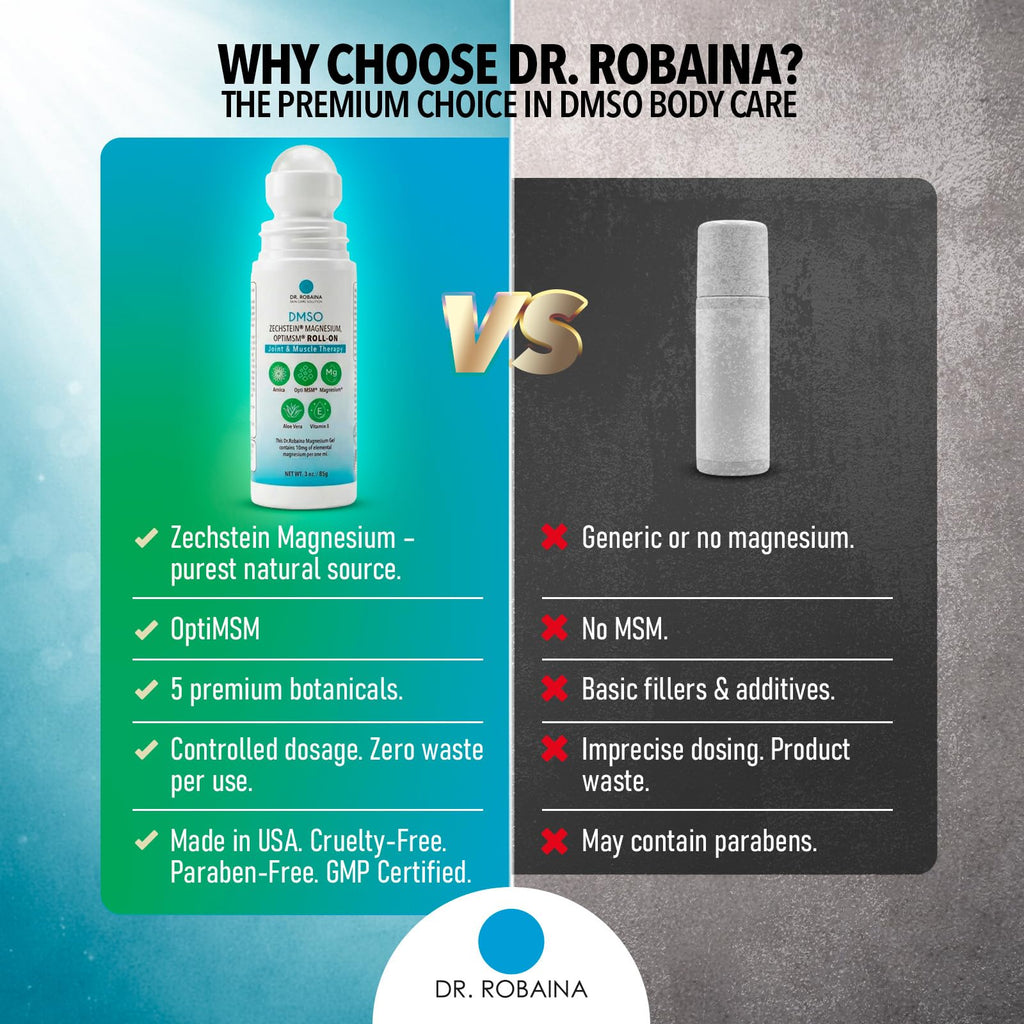 Dr. Robaina DMSO Roll-On for Skin Care | Arnica, Magnesium, Aloe & Vitamin E

