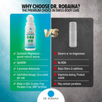 Dr. Robaina DMSO Roll-On for Skin Care | Arnica, Magnesium, Aloe & Vitamin E

