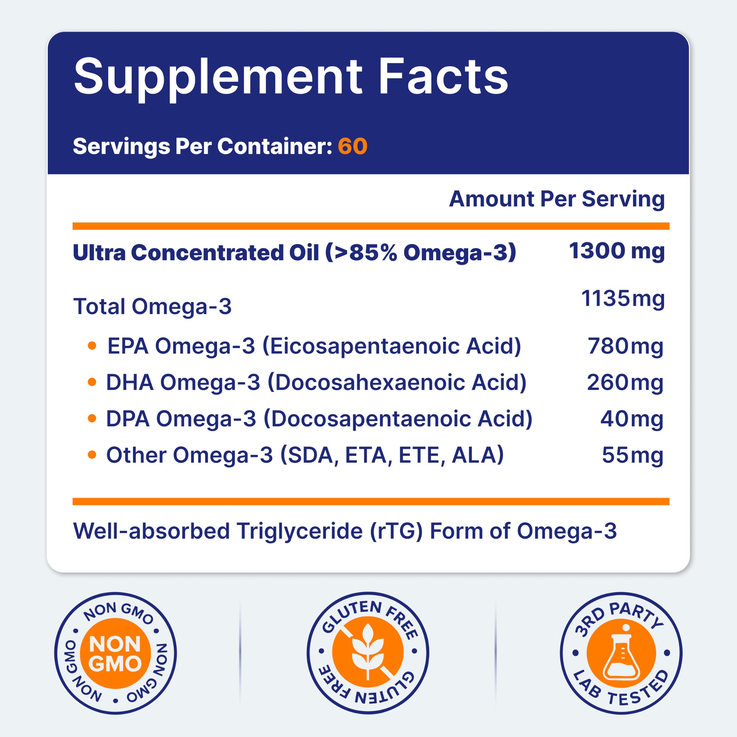 OmegaVia Ultra Concentrated Omega-3 Burpless Softgels

