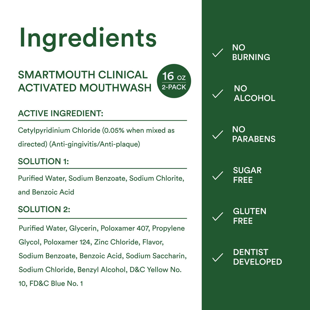 SmartMouth Clinical Zinc Activated Mouthwash for Gum Health

