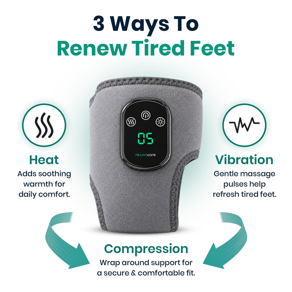 Rejuvacare Foot Massager for Home Use | Foot & Ankle Relief


