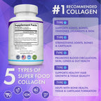 Toplux Collagen Peptides Skin and Joints

