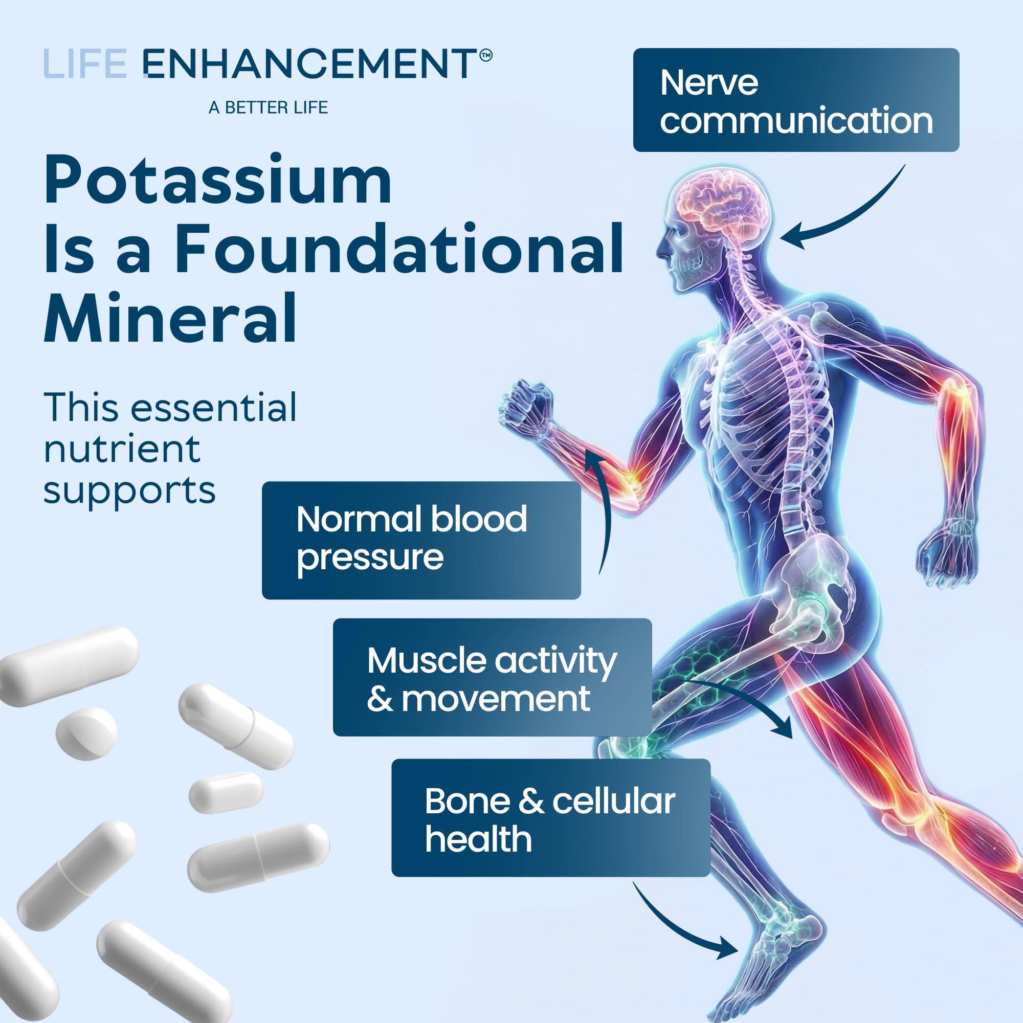 Life Enhancement Potassium Supplement 1020 mg

