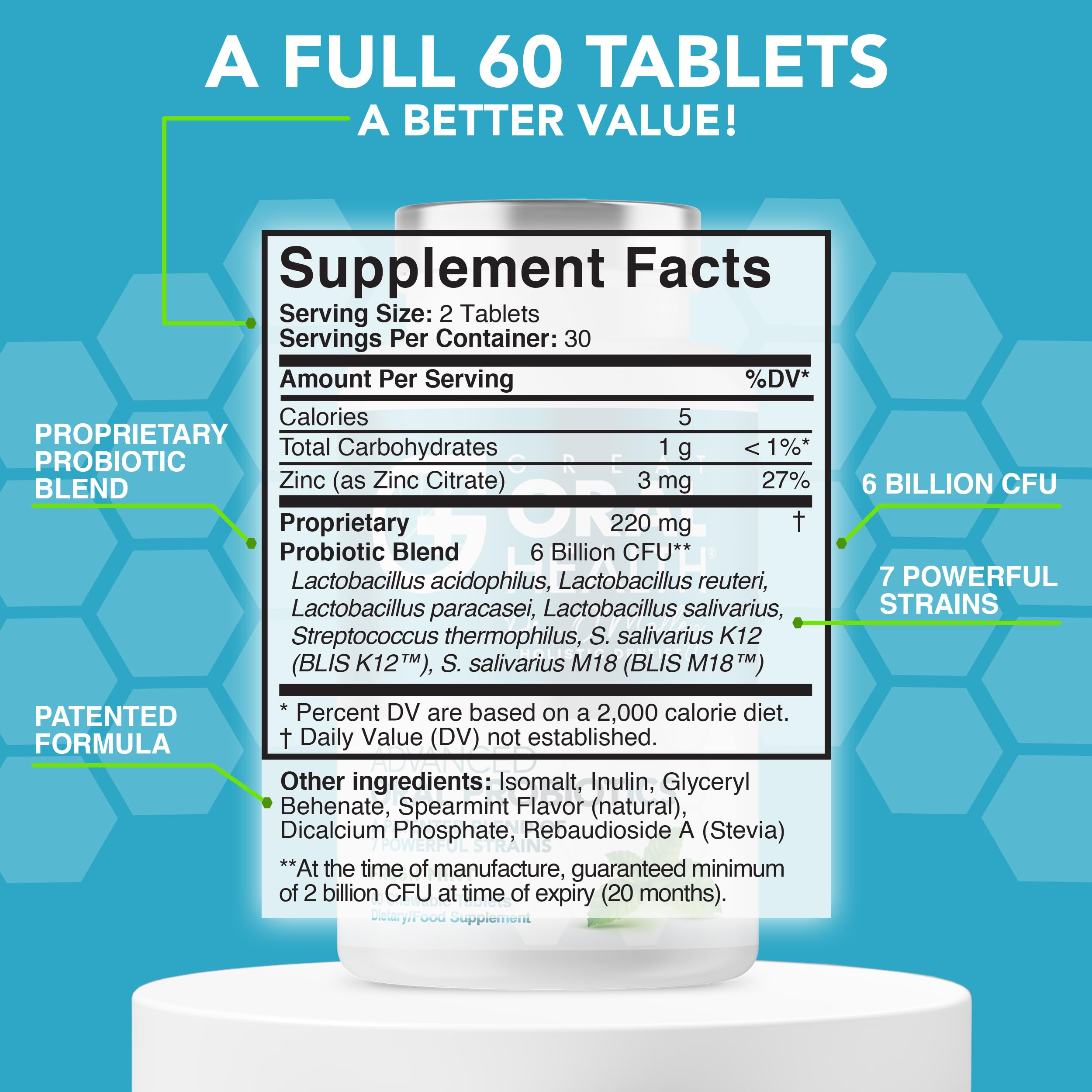 Oral Probiotics BLIS K12 M18 by Dr. O’Malley

