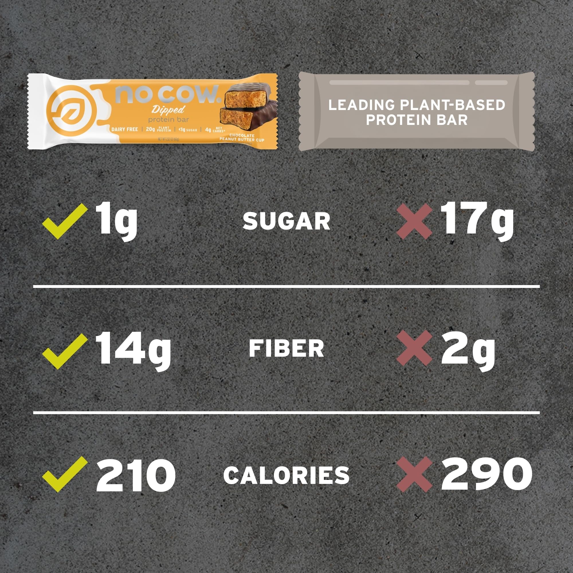 No Cow Vegan Protein Bars | Plant-Based Snack


