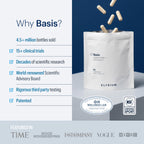 ELYSIUM Basis NAD+ Supplement for Healthy Aging

