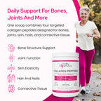 FORTIBONE Collagen Peptides for Bone Health Fortigel Verisol

