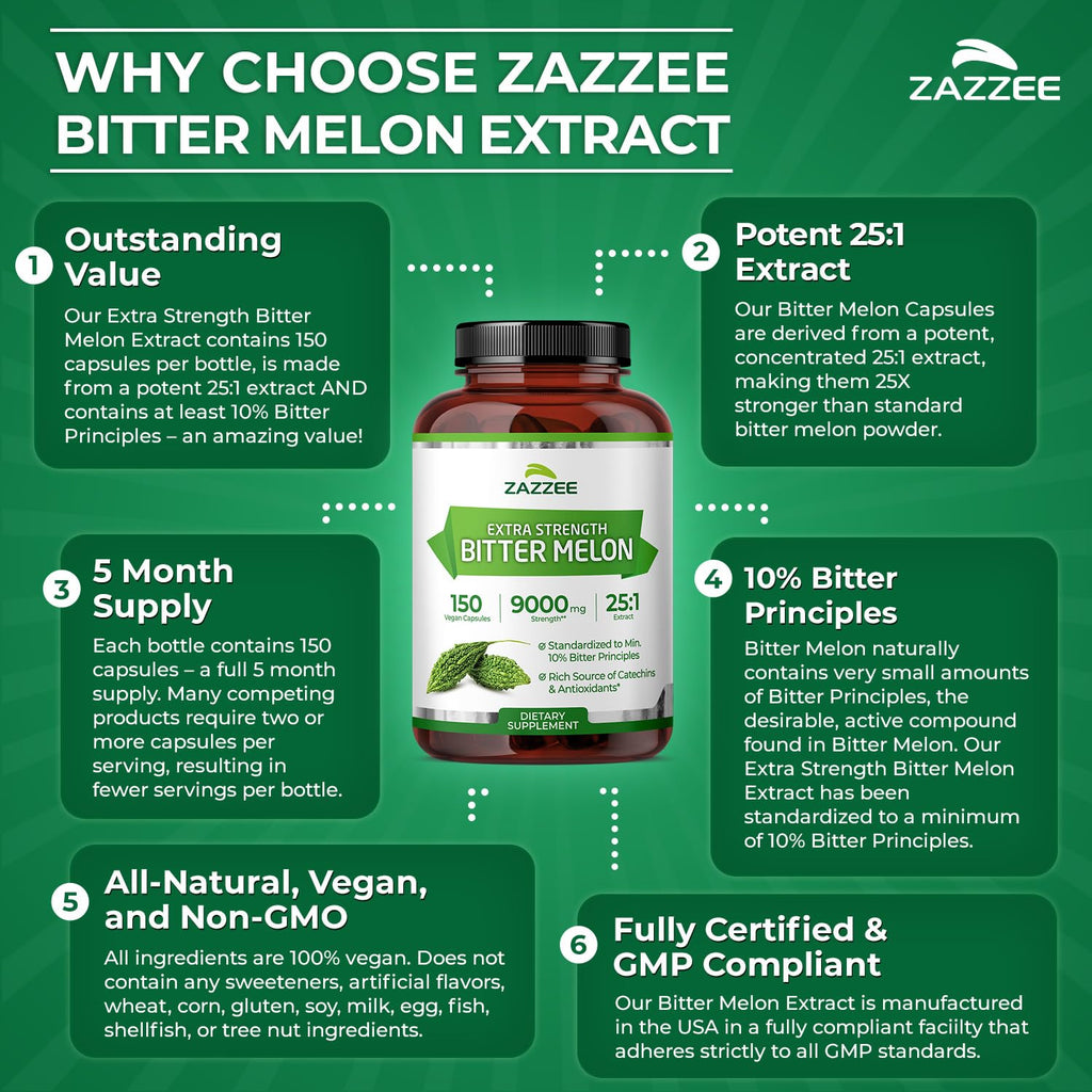 Zazzee Bitter Melon Extract Extra Strength Vegan Capsules

