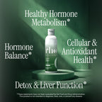 DIM+ Liquid Supplement Ultra Absorption | Rho Nutrition


