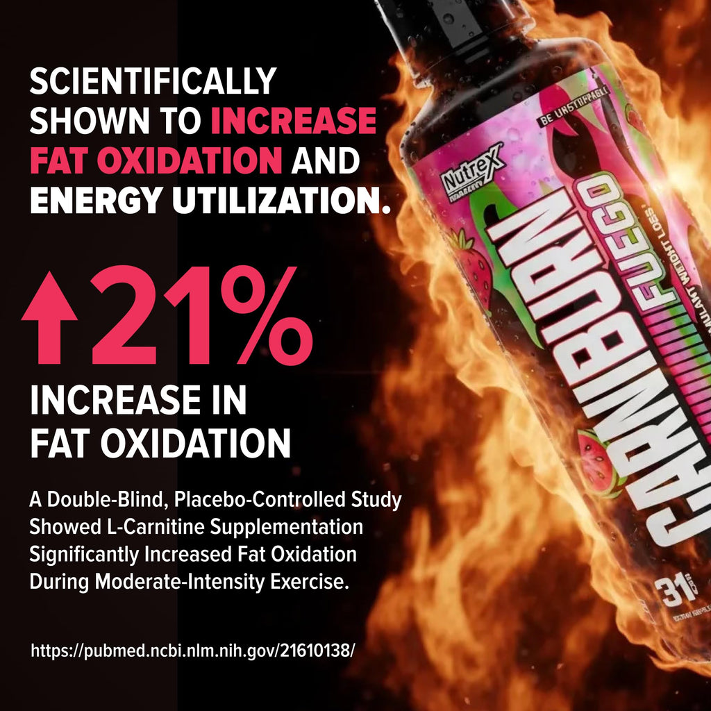 Nutrex Carniburn Liquid L-Carnitine – Stimulant-Free Booster

