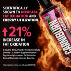 Nutrex Carniburn Liquid L-Carnitine – Stimulant-Free Booster

