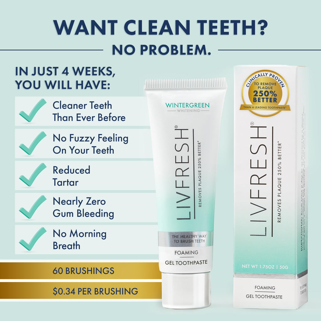 LIVFRESH Toothpaste Gel – SLS-Free Dental Gel

