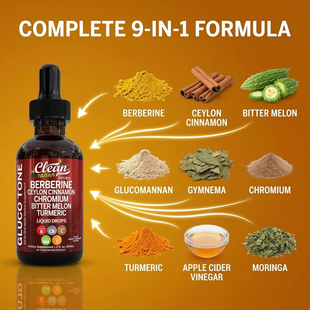 Berberine-Based Dietary Supplement for Wellness

