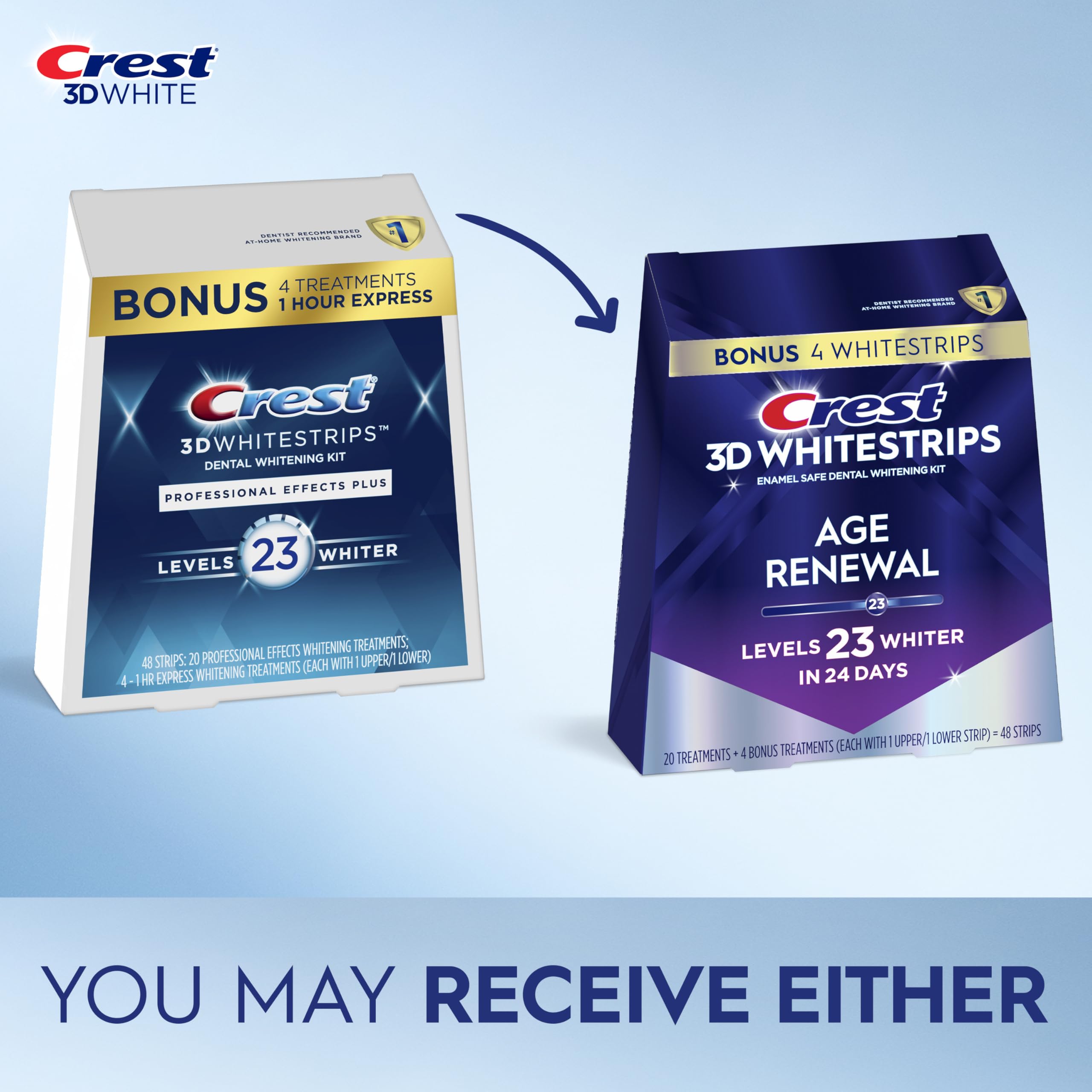 Crest Whitestrips Age Renewal Teeth Whitening Kit

