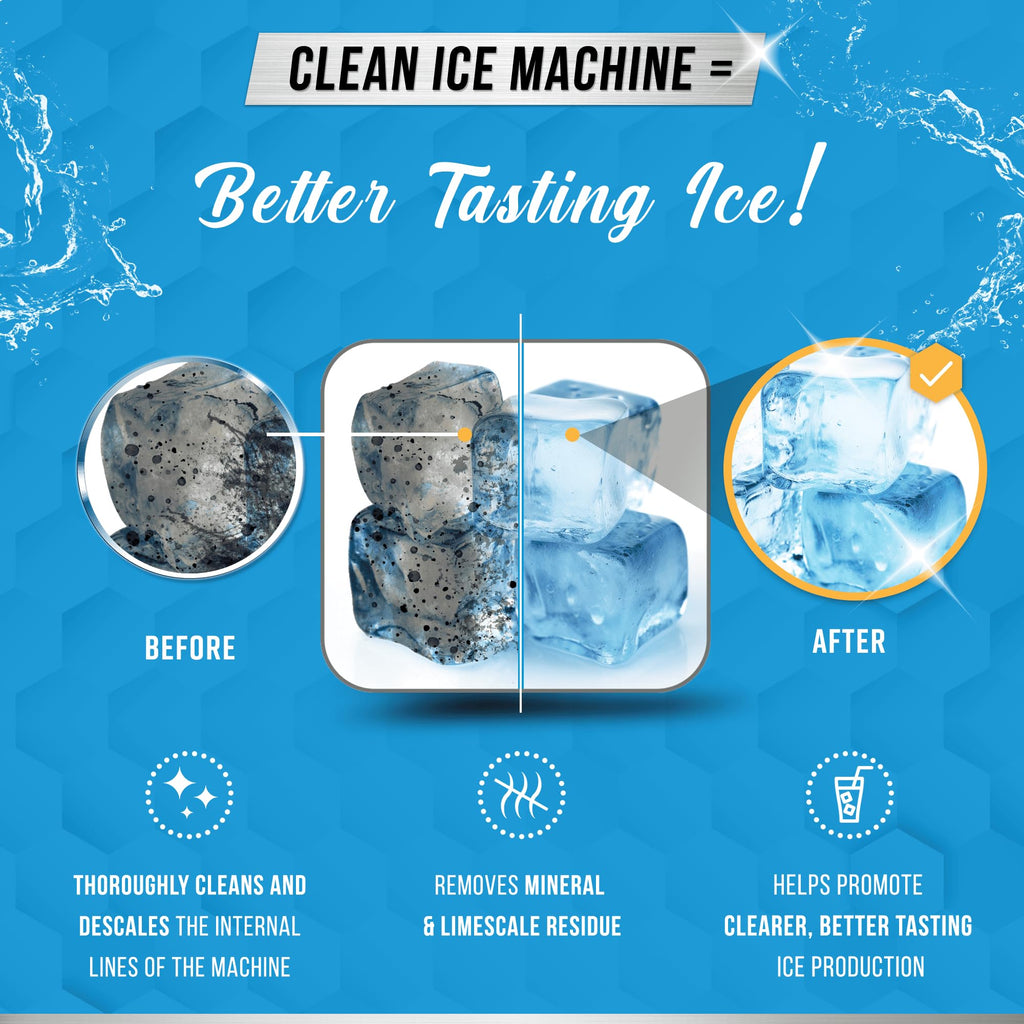ACTIVE Ice Machine Cleaner & Descaler | Clean Ice Makers

