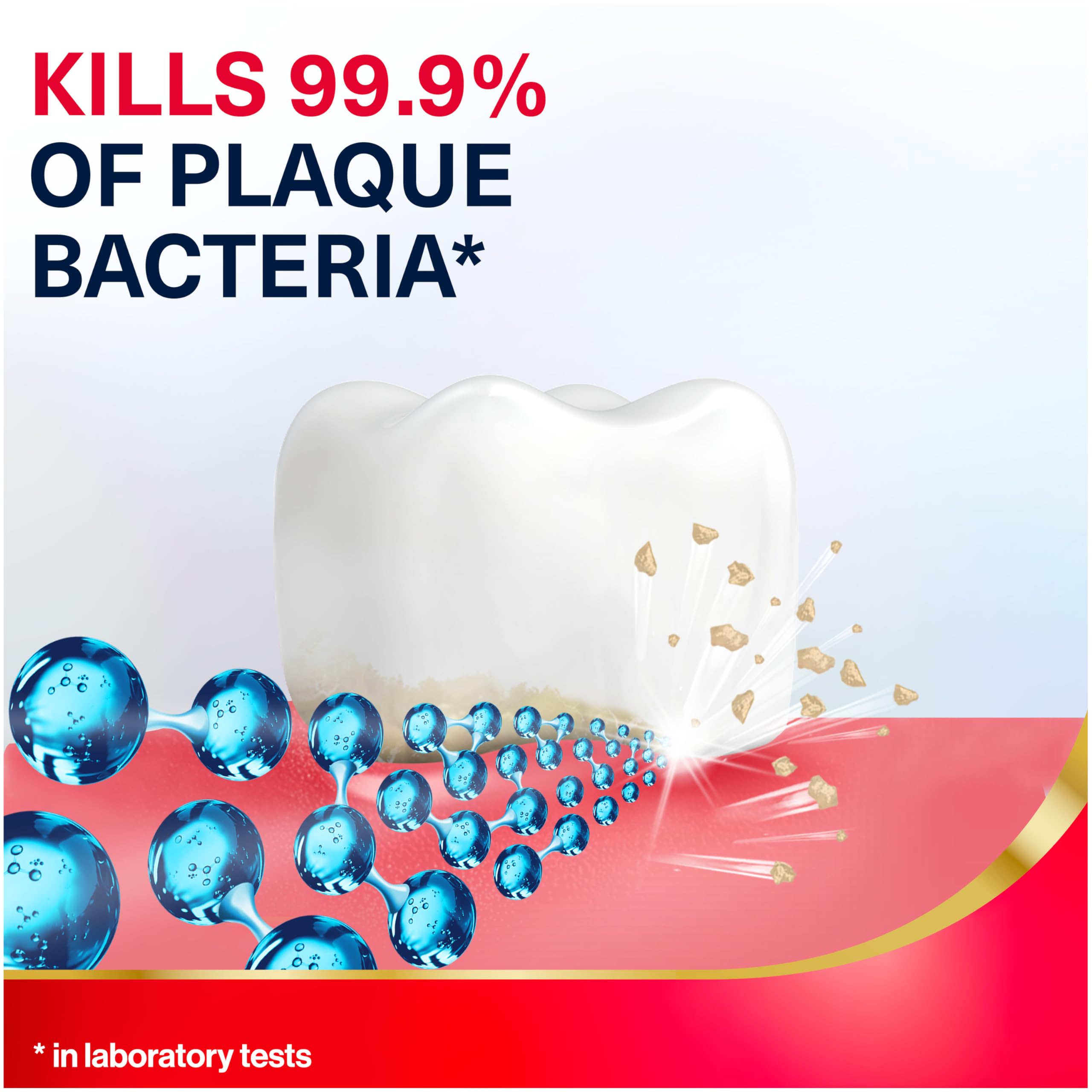Parodontax Gum Health Mouthwash Antiplaque & Antigingivitis

