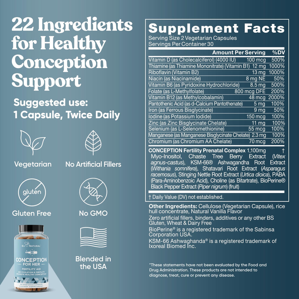 Conception Fertility Supplement by Eu Natural

